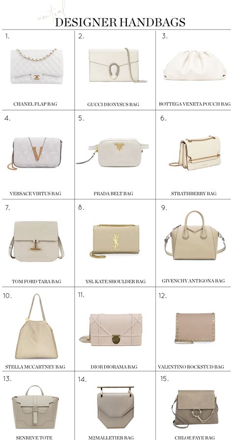 high end handbag dupes